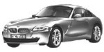 BMW E86 C1686 Fault Code